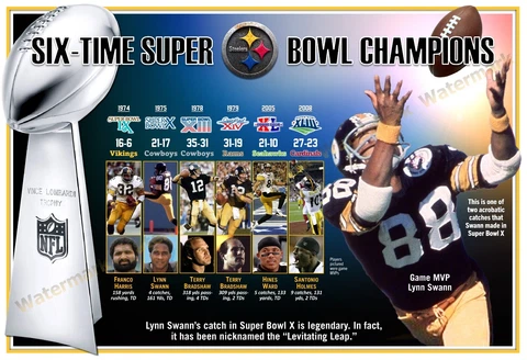 6-TIME SUPER BOWL CHAMPION STEELERS FEAT. LYNN SWANN 19x13 COMMEMORATIVE POSTER Cover