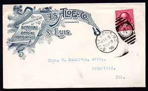 US 1895 ADVERTISING MEDICAL, SURGICAL & OPTICAL INSTRUMENT ST. LOUIS, MO. DUPLEX - Picture 1 of 2