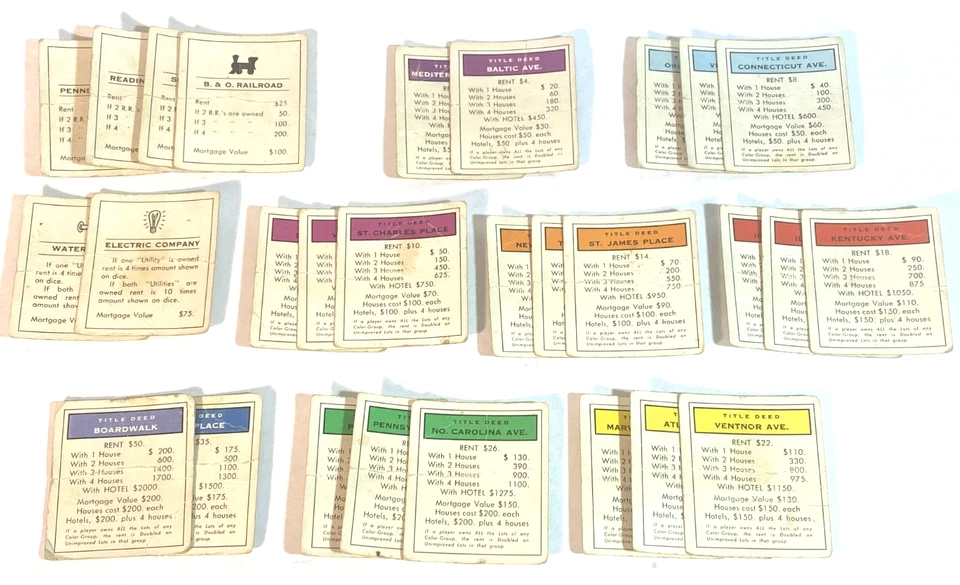 Vintage 1960's Monopoly Title Deed Cards – Full Replacement Set (Worn) - Image 1 of 1