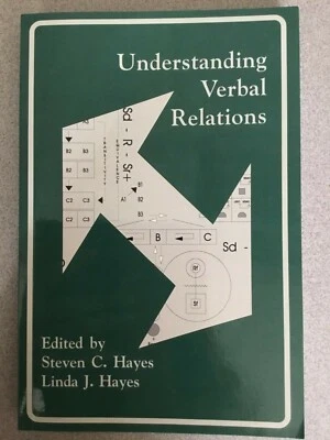 Understanding Verbal Relations (International Institute on Verbal Relations Seri - Image 1 of 3