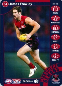 2013 Melbourne Demons AFL TeamCoach Card - James Frawley - Picture 1 of 3