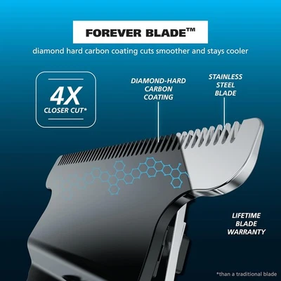 Wahl Pro Series Lithium Ion Forever Blade Cordless Rechargeable Beard Trimmer - Image 1 of 4