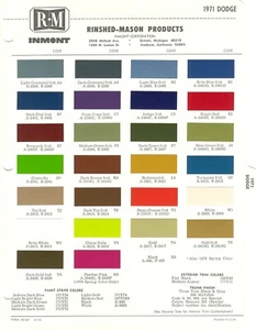 1971 DODGE CHARGER CHALLENGER CORONET POLARA DART MONACO PAINT CHIPS SHEET (R-M) - Picture 1 of 1