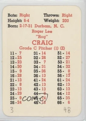 1965 APBA Baseball 1964 Season Roger Craig - Image 1 of 2