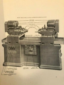 Taladradora de precisión Ex-Cell-O operación, estilo de mantenimiento 218 Segunda Guerra Mundial - Imagen 1 de 10