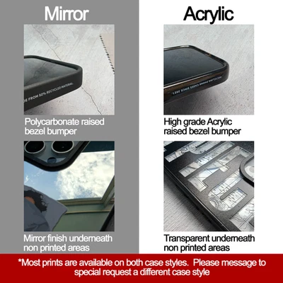 Special Print Request Casetify Case for iPhone 13-17 | Opt. MagSafe & Kickstand - Image 1 of 4