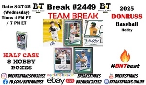 KANSAS CITY ROYALS 2025 Panini Donruss Baseball Hobby 8 BOX Break #2449 - Picture 1 of 1