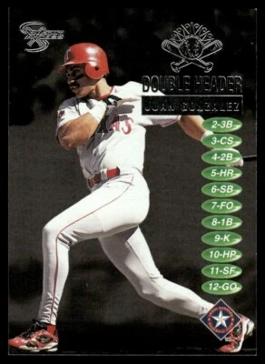 1998 SkyBox Dugout Axcess Double Header Juan Gonzalez Texas Rangers #7DH - Image 1 of 2