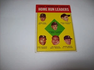 1962 Topps American League Home Run Leaders Maris Killebrew Cash Mod Played - Picture 1 of 6