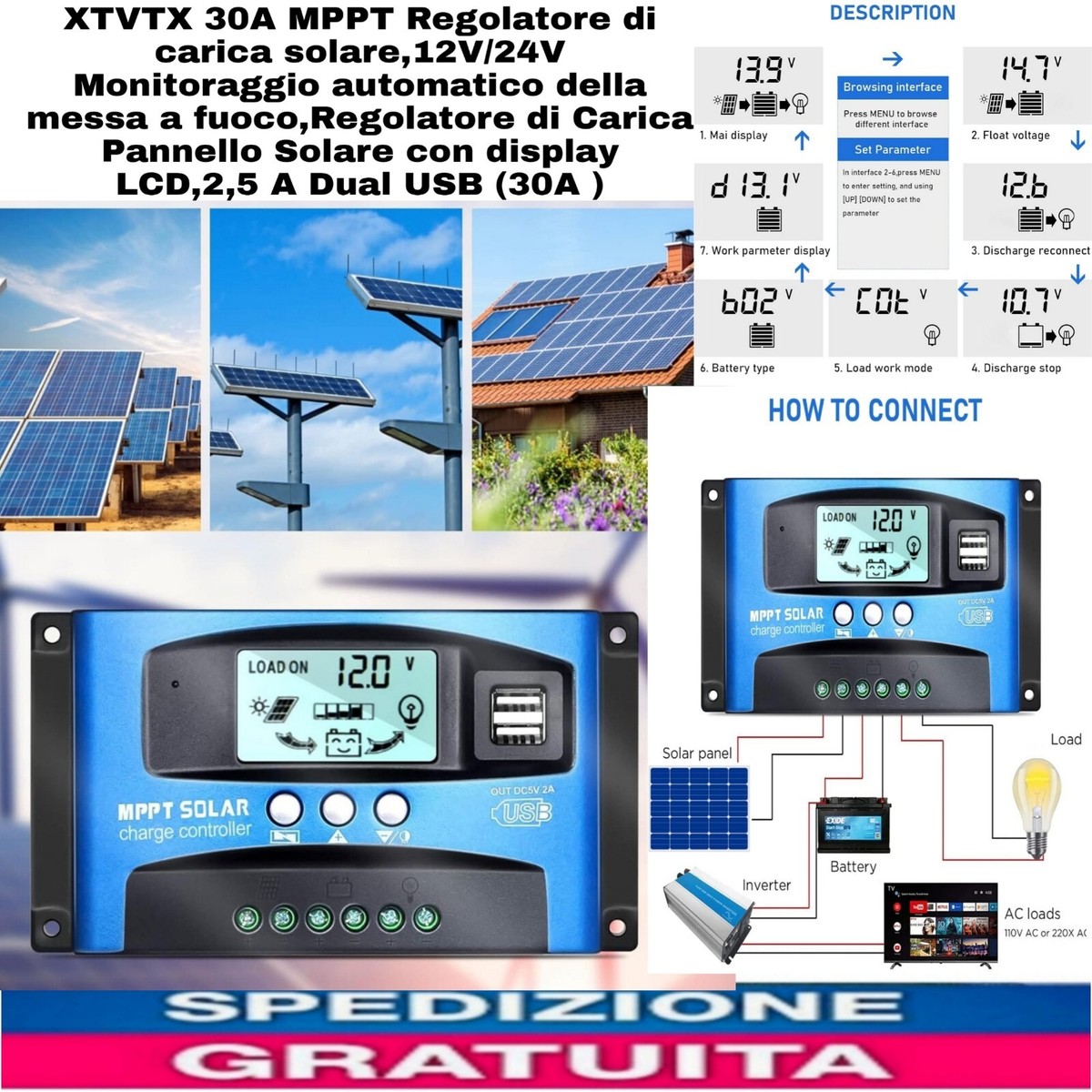 Progetto Di Un Impianto Fotovoltaico: Guida Completa 2025