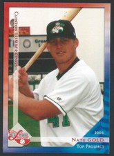 2003 Grandstand Midwest League Top Prospects Minor League Baseball card - PICK