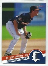 2014 Connecticut Tigers (New York-Penn League) Joey Pankake