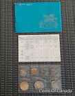 1999 Canada Prooflike 7 Coin Set Nunavut -Multiple Sets Available #coinsofcanada
