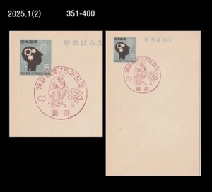 Science,Nuclear,Rodin's The Thinker, sculpture,Japan Postal Card,PSC,Postmark - Picture 1 of 1