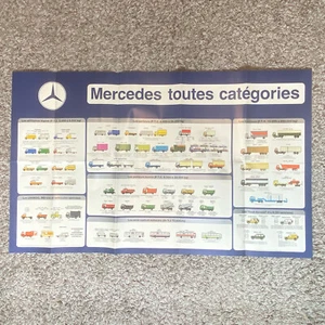 Vintage 1984 Mercedes Benz Trucks Poster French Text 23 x 38 - Picture 1 of 4
