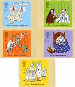 GB POSTCARDS PHQ CARDS USED REAR FDI NO. 250 2003 DNA THE SECRET OF LIFE GENOME - Picture 1 of 2
