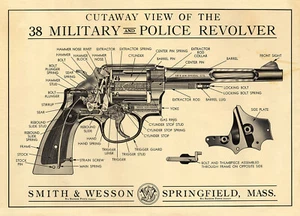 PÓSTER REVÓLVER SMITH & WESSON VISTA RECORTADA DEL 38 MILITAR Y POLICIAL - Imagen 1 de 1