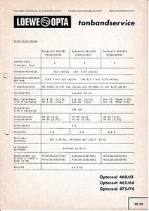Service Manuel D'Instructions pour Lion Optacord 460,461,465,466,475,476 - Picture 1 of 1