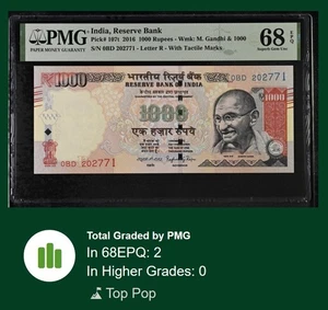 [TOP POP] INDIA 1000 RUPEE 2016 P107 PMG 68 SUPERB GEM UNC FINAL ISSUE 1K GANDHI - Picture 1 of 4