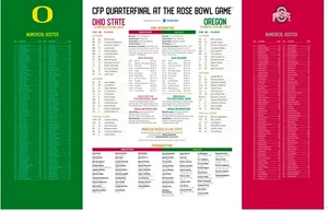 2025 Rose Bowl Ohio State Buckeyes Oregon Ducks Flip Card Program CFP - Picture 1 of 2