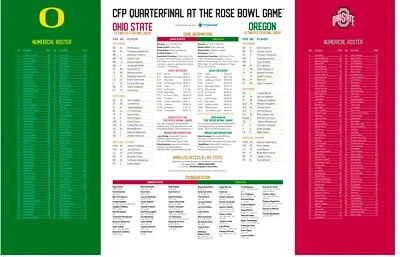 2025 Rose Bowl Ohio State Buckeyes Oregon Ducks Flip Card Program CFP - Image 1 of 2