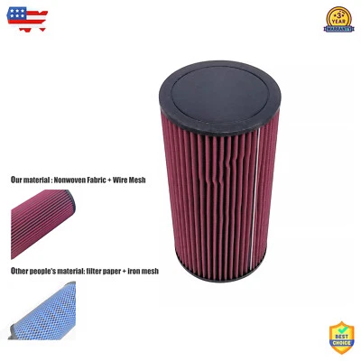 Air Filter For 1000 RZR 1000 Air Filter XP 4 1000 turbo 1240822 New - Image 1 of 4