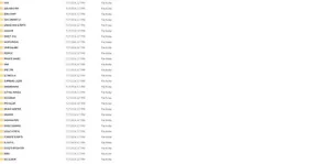 Cronus Zen Scripts For Warzone and More Game(RESTOCK!!!!!!) - Picture 1 of 2