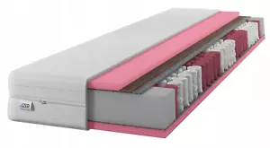 Matratze Federkernmatratze 21cm 7-Zonen-HR-Schaum H3 H4 Kokosnuss - Bild 1 von 10