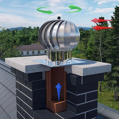 DARCO TURBOWENT Kaminaufsatz mit Bodenplatte Aluminium/Verzinkter