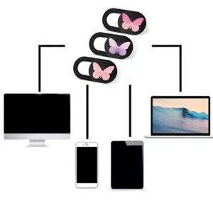 Unique Lens Protector Shield Privacy Cover For Privacy On Smartphones And Tablet - Afbeelding 1 van 14
