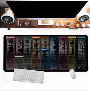 Hot Key Extended Large Anti Fray Gaming Mouse Pad Computer Keyboard Mat Non Slip - Picture 1 of 7