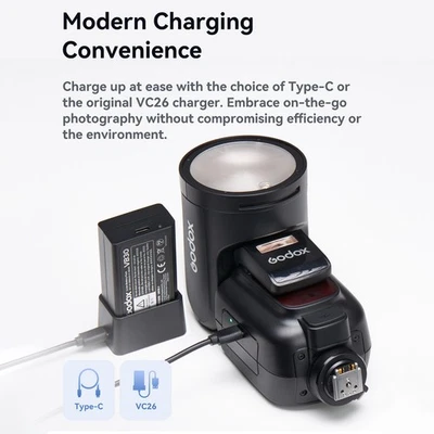 A-GODOX V1 PRO S 2.4G Wireless Camera Flash 1/8000s HSS 1.3s Recycle Time With - Image 1 of 4