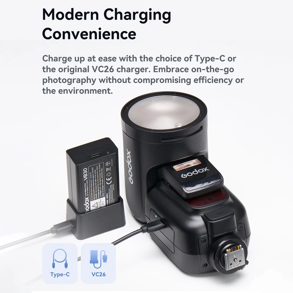 A-GODOX V1 PRO S 2.4G Wireless Camera Flash 1/8000s HSS 1.3s Recycle Time With - Image 1 of 4