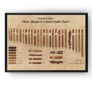 Zigarrenkunst, Zigarrengrößentabelle, Zigarrenposter, Tabakdruck, Man Cave Wandbild (7) - Bild 1 von 3