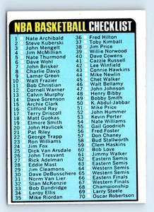 1973-74 Topps Basketball Checklist #121 - Unchecked NM - Picture 1 of 2