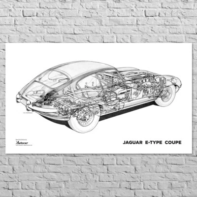 Póster Jaguar E-Type, 1961 | 33x20" tamaño grande | coche clásico británico | plano Foto 1 de 4