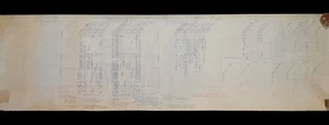 Lehigh Valley Railroad Dispatcher Train Sheet 1973 Buffalo NY Original Vintage - Picture 1 of 12