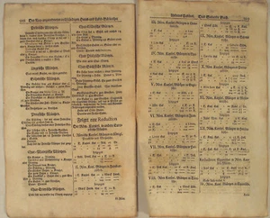 MÜNZEN Geld Dänemark POLEN Europa  4 Textblätter um 1690 Ungarn Spanien WECHSEL - Bild 1 von 10