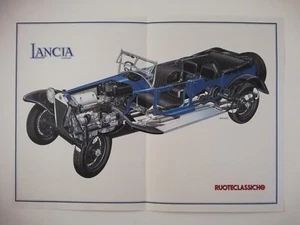 Poster Doppio LANCIA LAMBDA - Spaccato + Breve Storia alla Mille Miglia - Picture 1 of 2