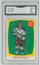 16-17 Upper Deck Artifacts Hockey Checklist | New York Rangers Hockey Cards