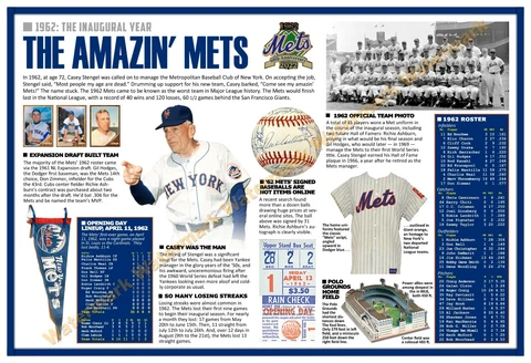 THE AMAZIN’ 1962 NEW YORK METS 19”x13” COMMEMORATIVE POSTER Cover