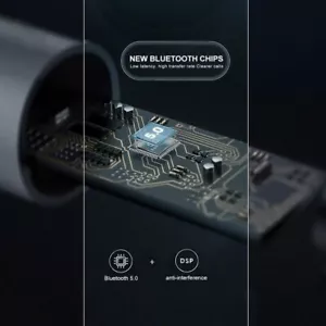 audifonos bluetooth XIAOMI nuevos - Picture 1 of 6