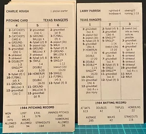 1984 TEXAS RANGERS, STRAT-O-MATIC Baseball, ORIGINAL, EXCELLENT, all 24 cards - Picture 1 of 1