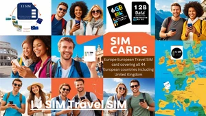 Holiday Prepaid data SIM phone Card Trio 4G/LTE tethering 6GB data or 12GB data - Picture 1 of 46