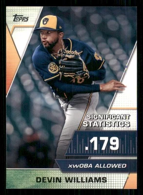 2021 Topps Significant Statistics #SS17 Devin Williams - Image 1 of 2
