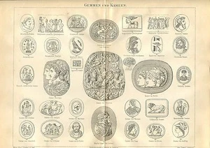 Vieux Tableau - Thème " Pierre Précieuse Et Kameen " De 1895 (BE-2) - Imagen 1 de 1