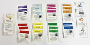 2005 Spongebob Squarepants Monopoly Replacement Property Cards - Picture 1 of 6