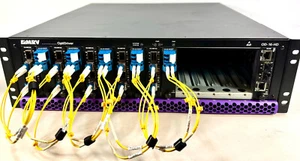 MRV COMMUNICATIONS OD-16-HD 3U High-Density Metro Optical Transport #131 - Bild 1 von 5