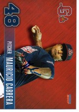 Mauricio Cabrera 2017 Gwinnett Braves Signed Card