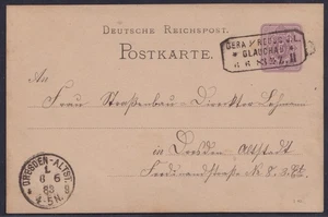 75503) Correo ferroviario GERA I/REUSS J.L. - GLAUCHAU 1883 en postal a Dresde - Imagen 1 de 3